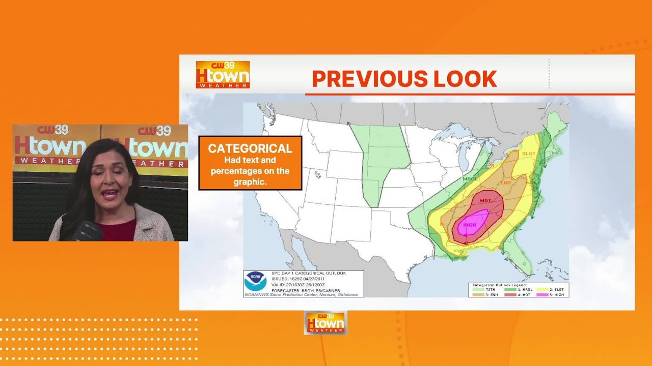 NOAA makes changes to its storm prediction outlooks