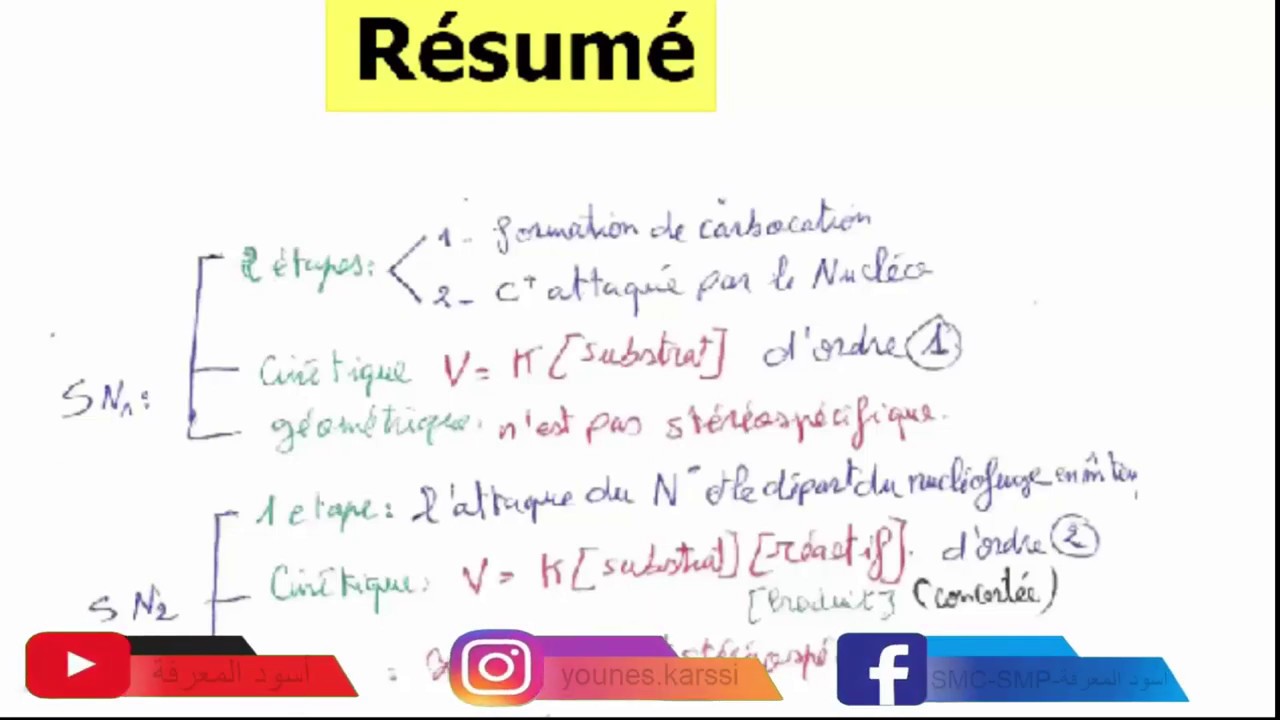 Hydrocarbure SMC S4 Résumé SN1 SN2 E1 E2 Exercice #6