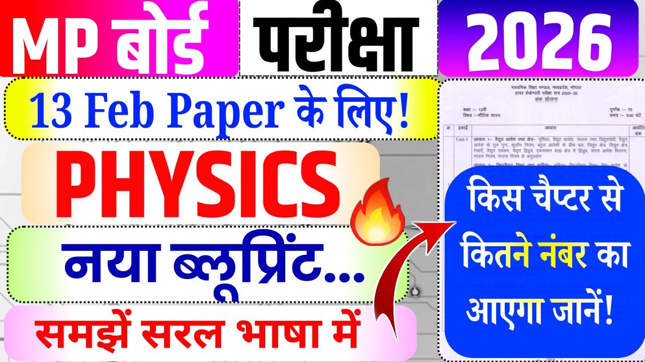 Mp Board Class 12 Physics Blueprint 2026 | Class 12th Physics Important Questions 2026 Board Exam🔥