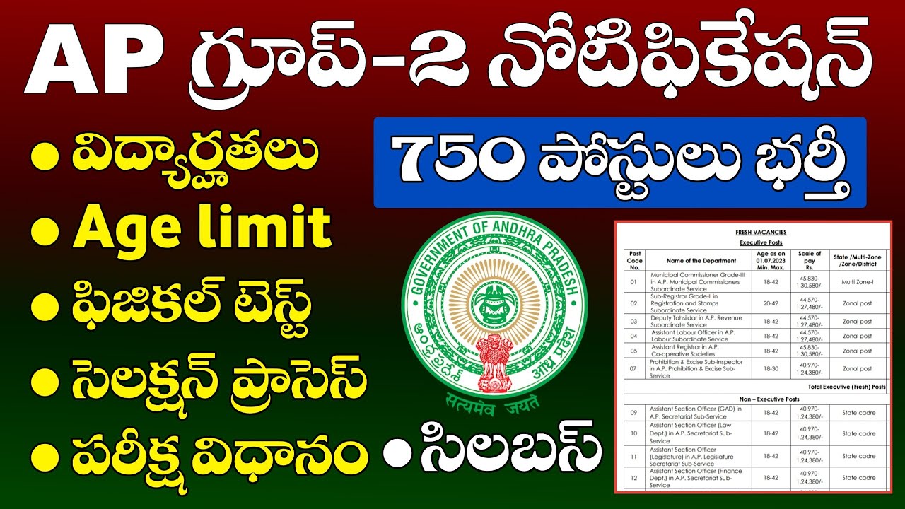 APPSC Group-2 Notification 2026 | Age limit, Physical Test, Selection Process, Exam Pattern details
