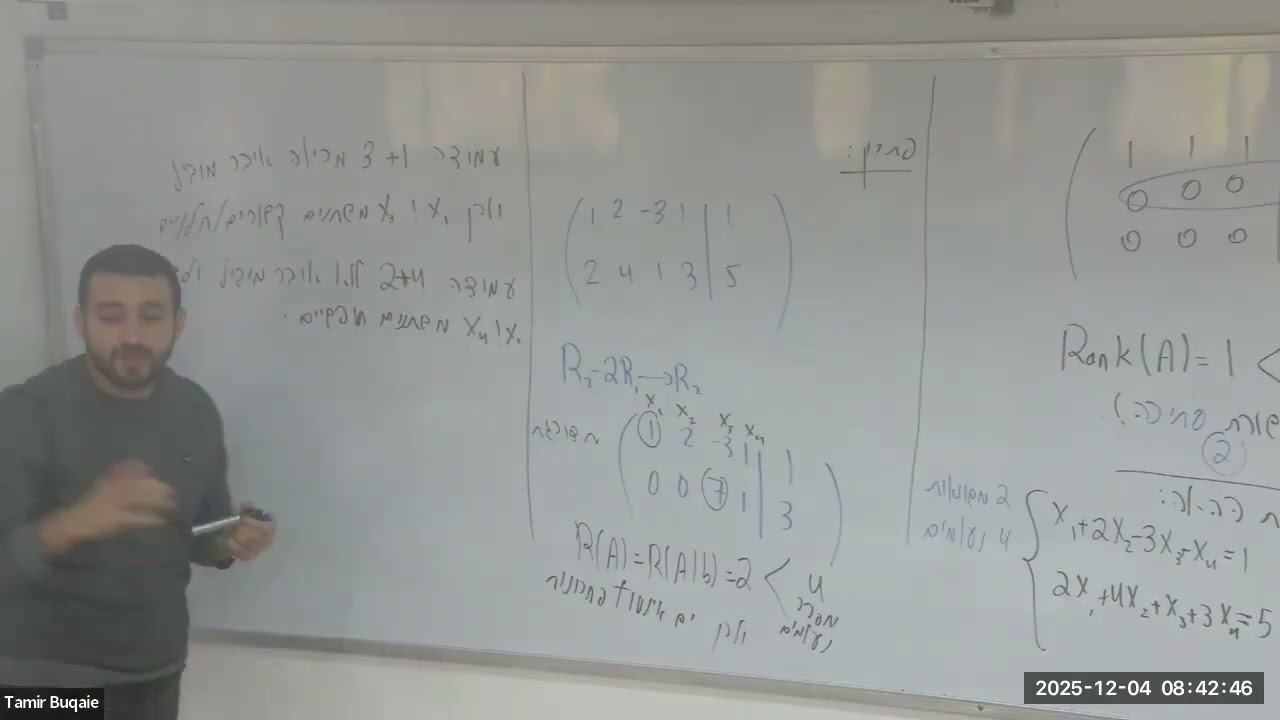 אלגברה 1מ'/תרגול 6/בראודה
