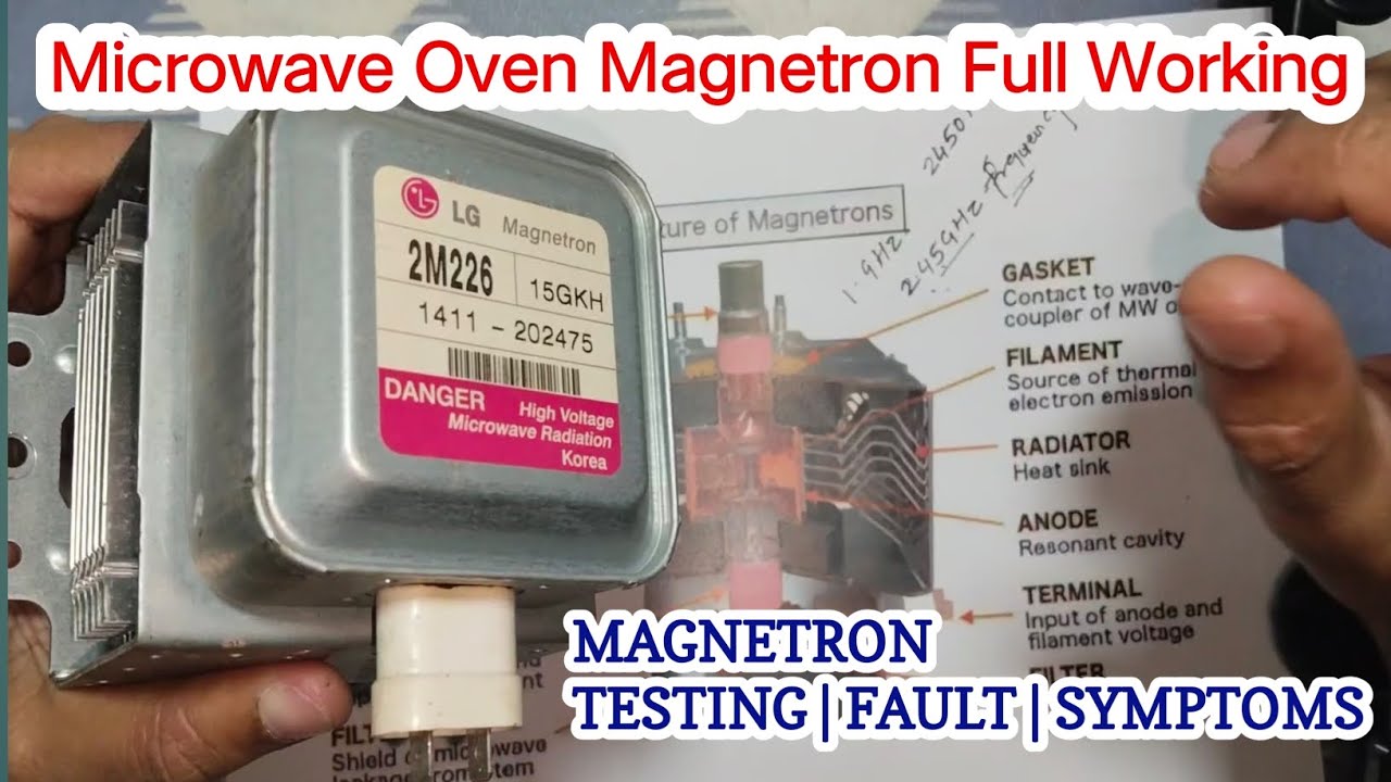 Microwave Oven Magnetron Full Working 🔥 | Fuse Kyun Udta Hai? | PCB Hacks