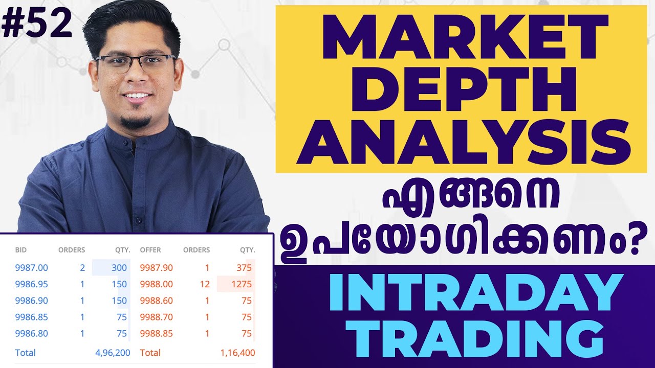 How to Use Market Depth for Intraday Trading? Learn Stock Market Trading Malayalam #52