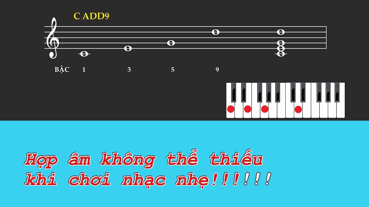 Ứng dụng âm Add9 cho nhạc nhẹ