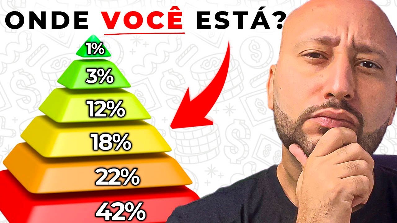 Voc&ecirc; se acha classe m&eacute;dia? Talvez voc&ecirc; seja mais rico do que pensa.