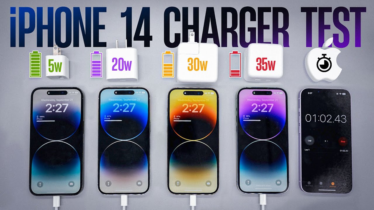 Тест заряда аккумулятора iPhone 14 Pro: шокирующие результаты!