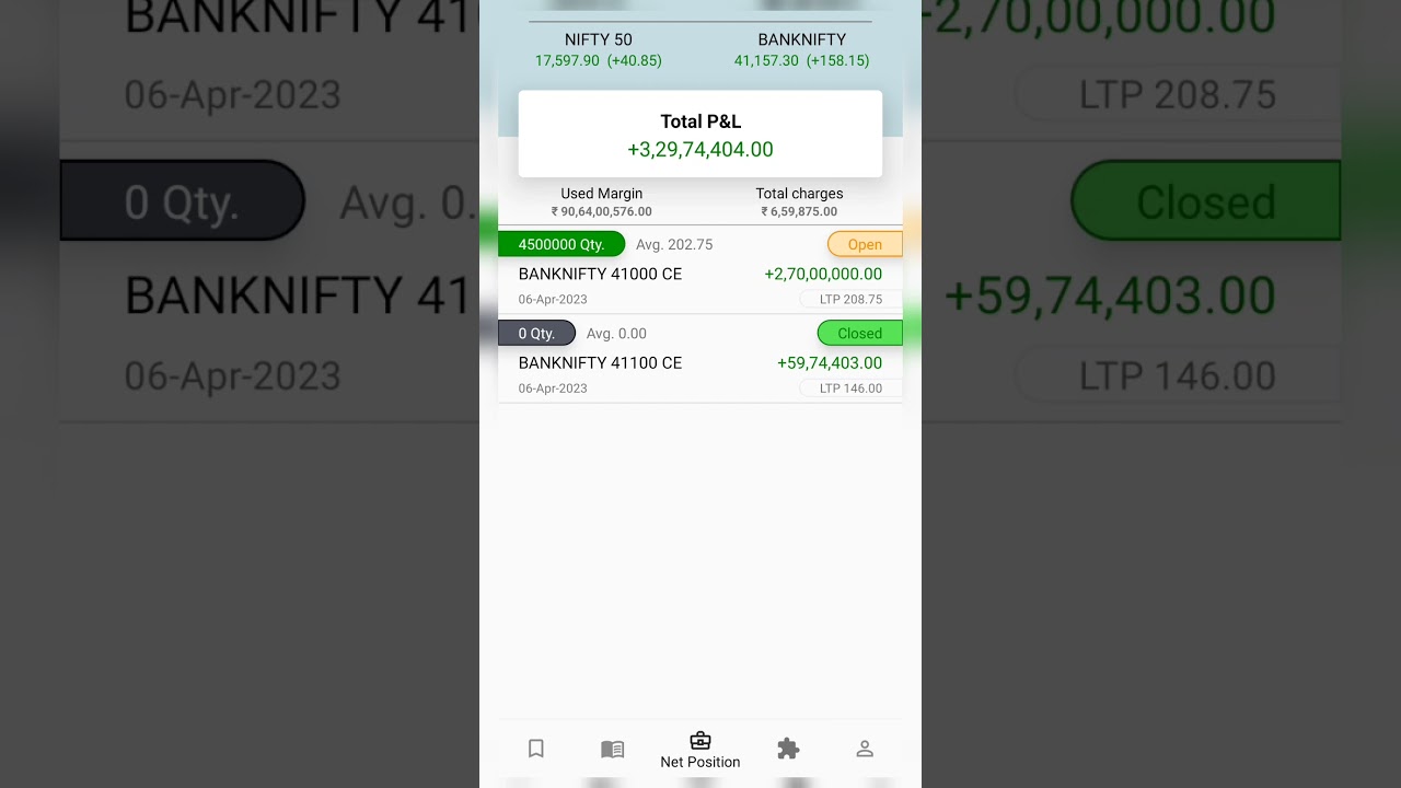 Banknifty Option Trading | Banknifty | CallPut #banknifty #trending #viral #shorts #callput #short