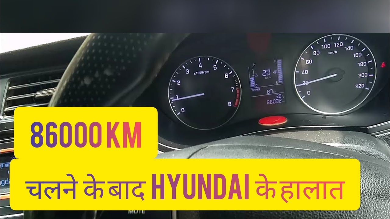 Hyundai i20 Active Petrol 2015 after 86000 km Driving Experience - Gazab h bhai ye bhi🔥🔥