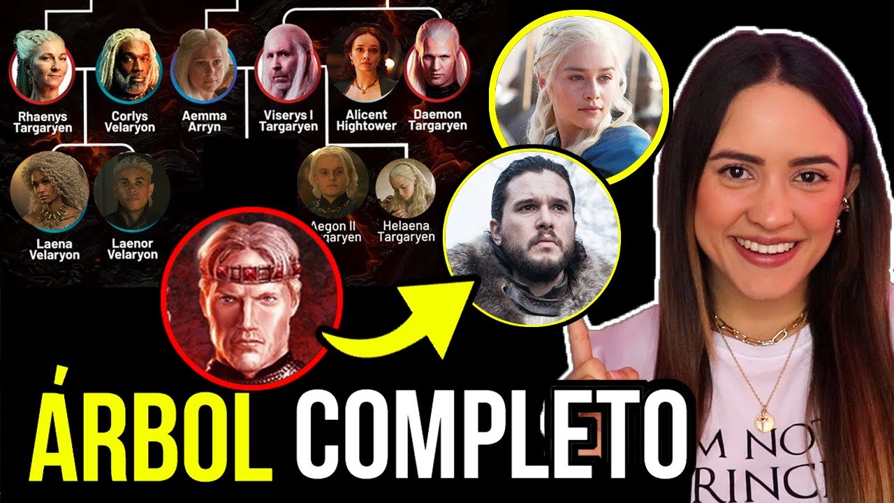 Árbol Genealógico TARGARYEN COMPLETO🔥Desde AEGON el conquistador hasta DAENERYS y JON (con spoilers)