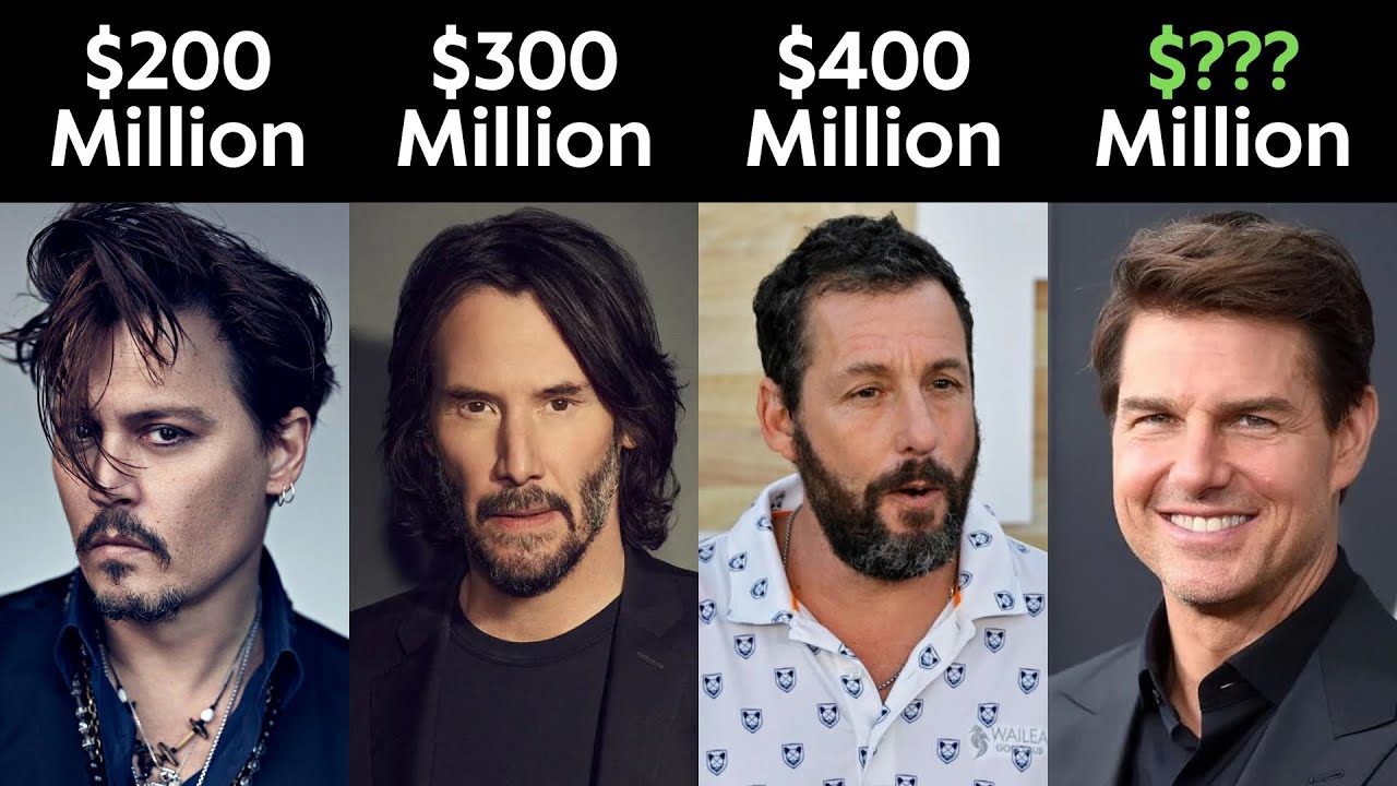 Richest Actors in the World (2023)