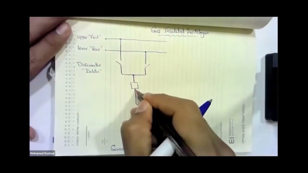 1  Double Bus Single Breaker SLD in Details