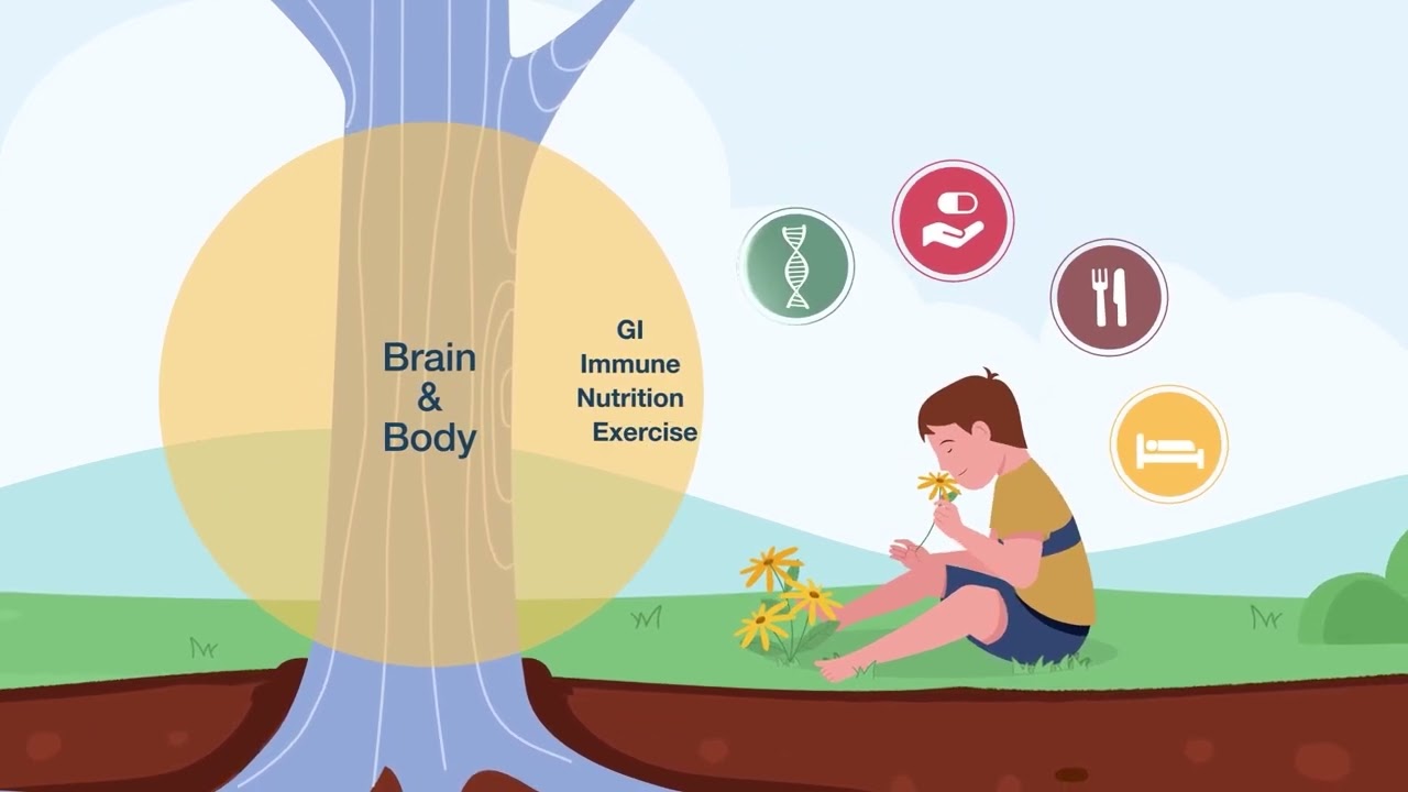 The Whole-Child Care Model by Dr. Suzanne Goh | Cortica