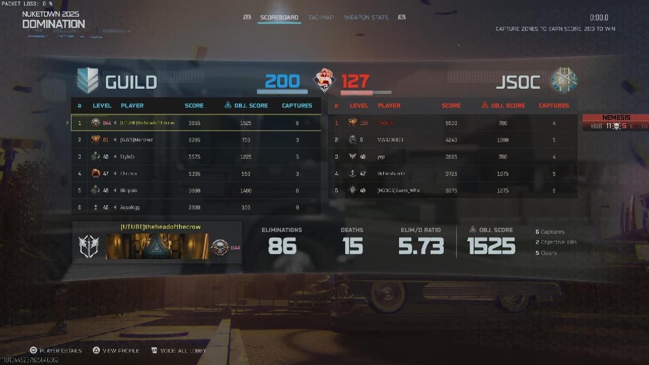 My last time using the Maddox. 37,000 plus kills With this gun.86 - 15