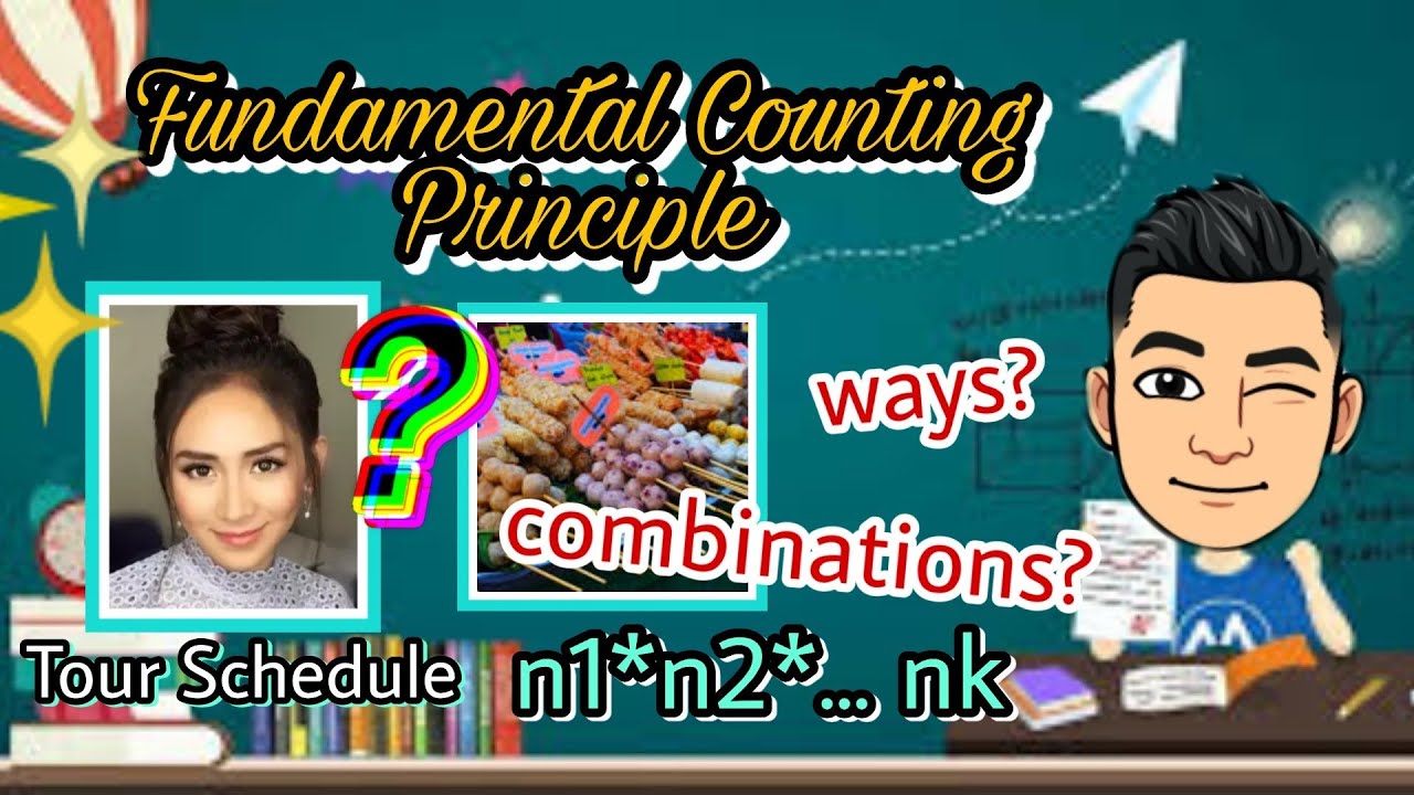 Fundamental Counting Principle [Made EASY!]