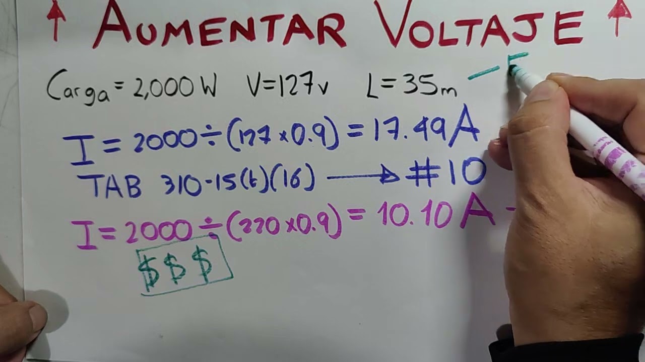 Aumentar el voltaje disminuye la corriente