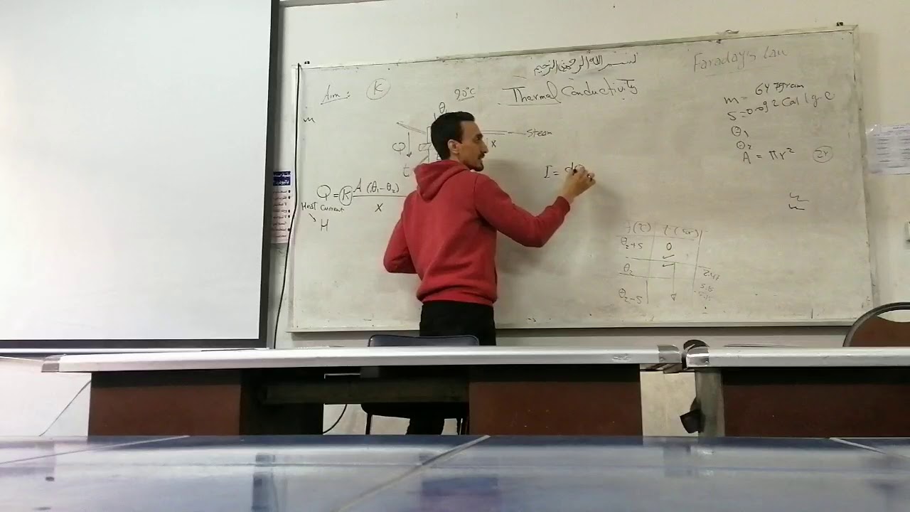 Thermal conductivity معمل فيزياء