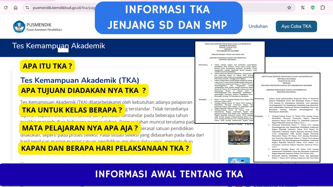INFORMASI TKA UNTUK JENJANG SD DAN SMP SEDERAJAT
