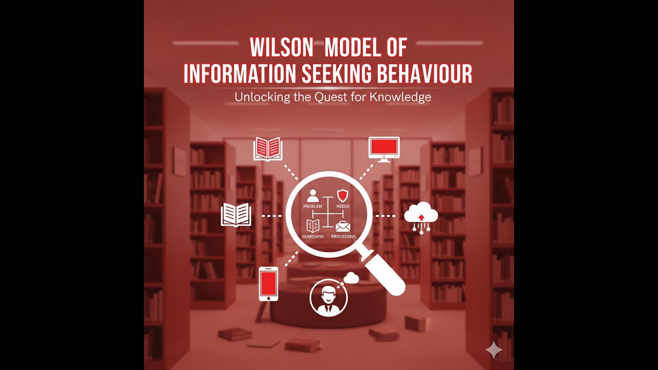 Decoding Information Needs: Wilson's Model of Information Seeking Behaviour Explained