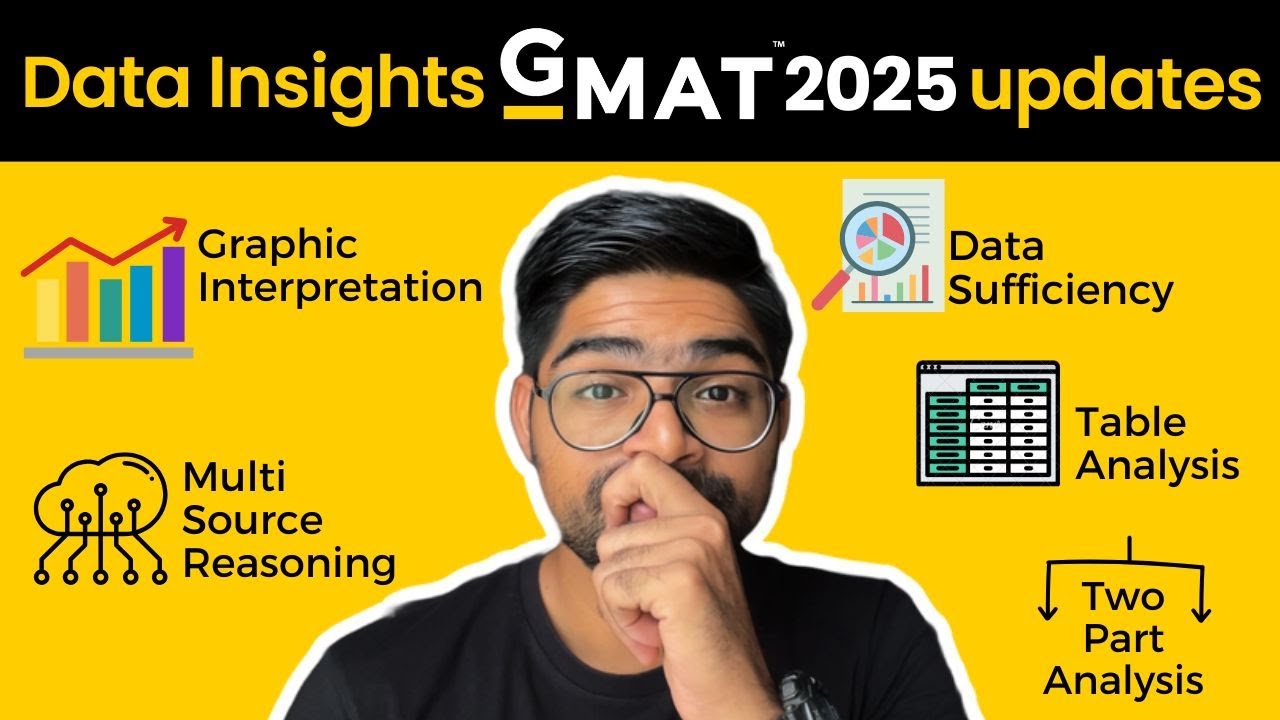 Major Updates for the GMAT 2025 Data Insights | Analysis & Statistics | Sections | Pratik Joshi
