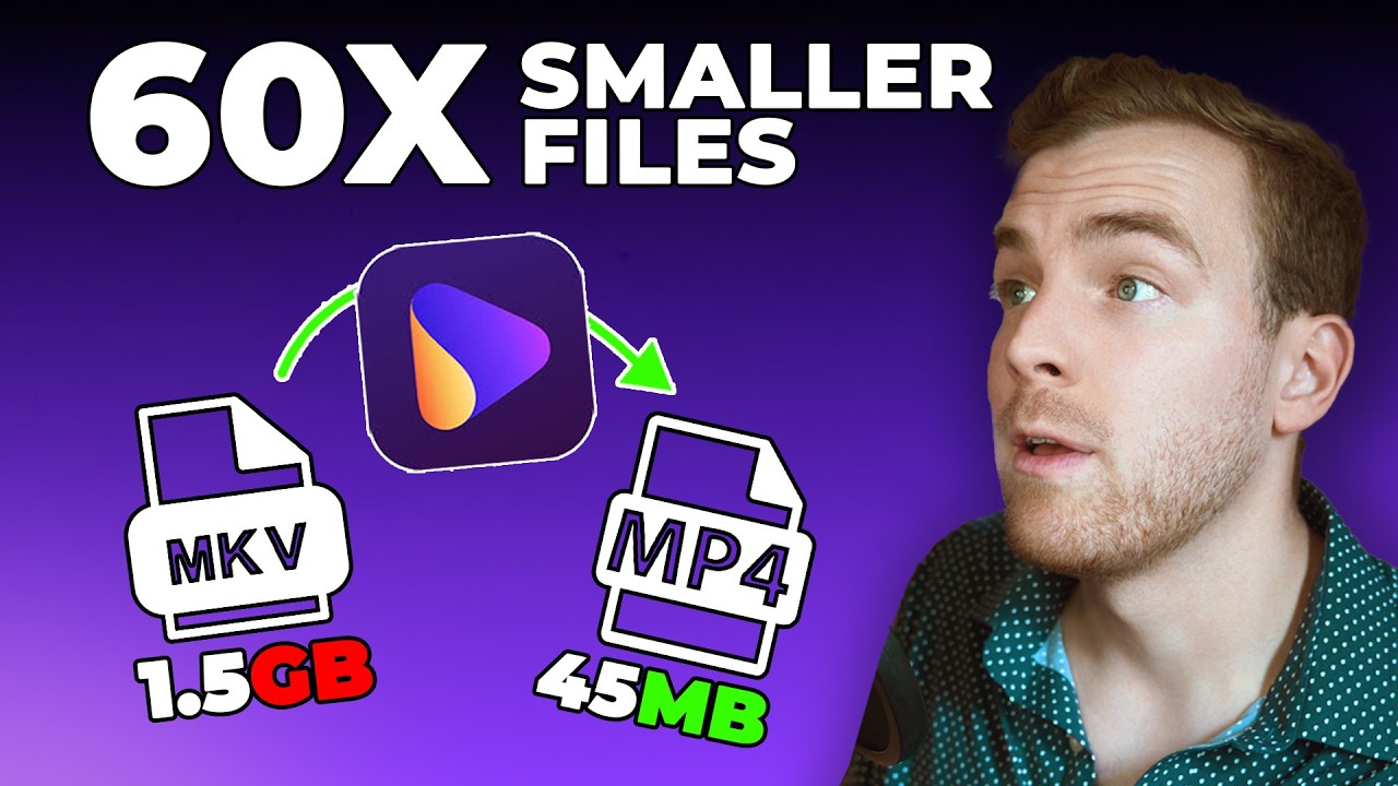 Compress, Convert, and Enhance Video Files in SECONDS! | UniConverter 16 Review