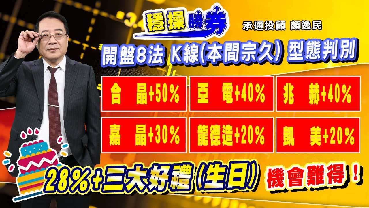20260120 顏逸民 穩操勝券【開盤8法 K線本間宗久型態判別 合晶+50% 亞電+40% 兆赫+40% 嘉晶+30% 龍德造+20% 凱美+20% 28%+三大好禮生日 機會難得!】