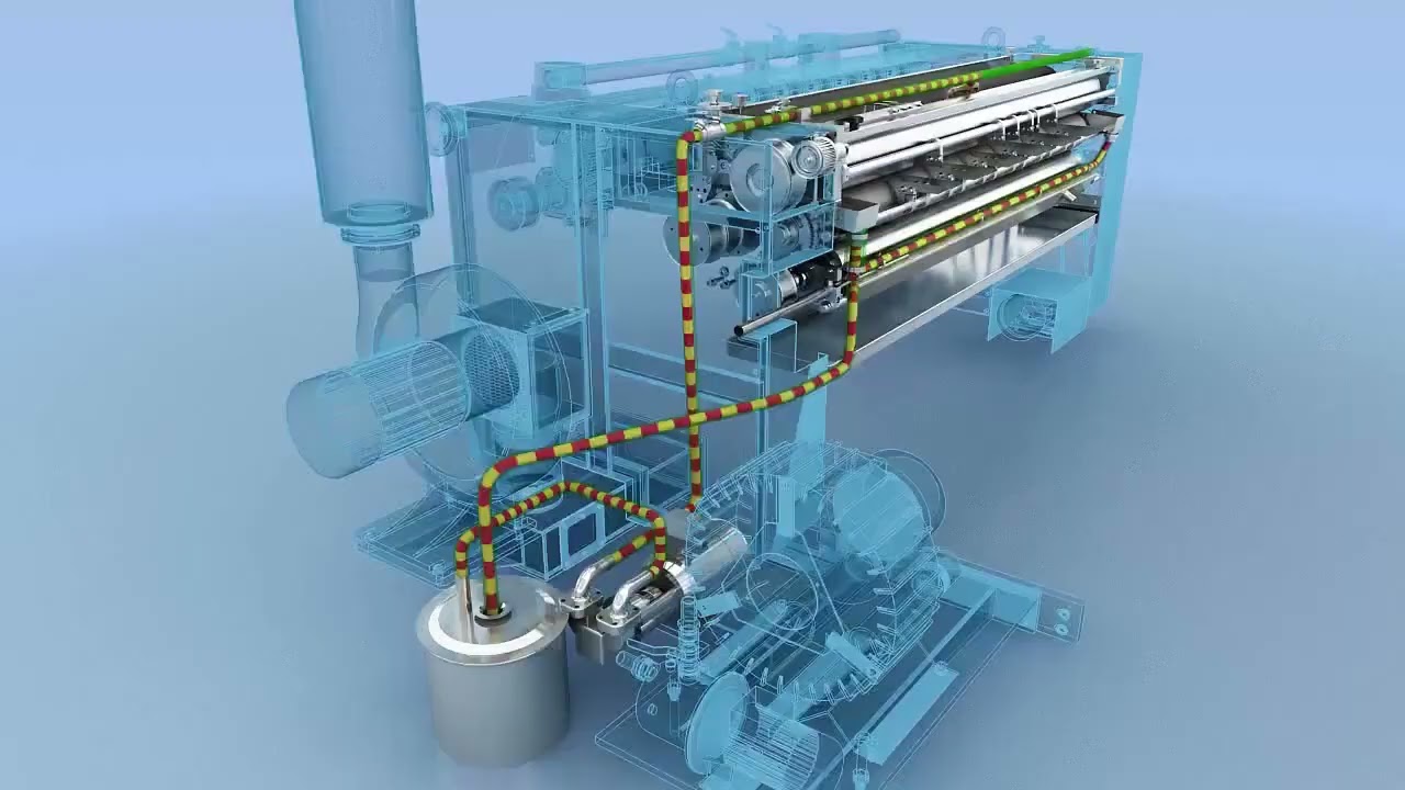 Meiguang - Flute Laminator Machine and High-Speed Rotary Stacker SAL with PTS