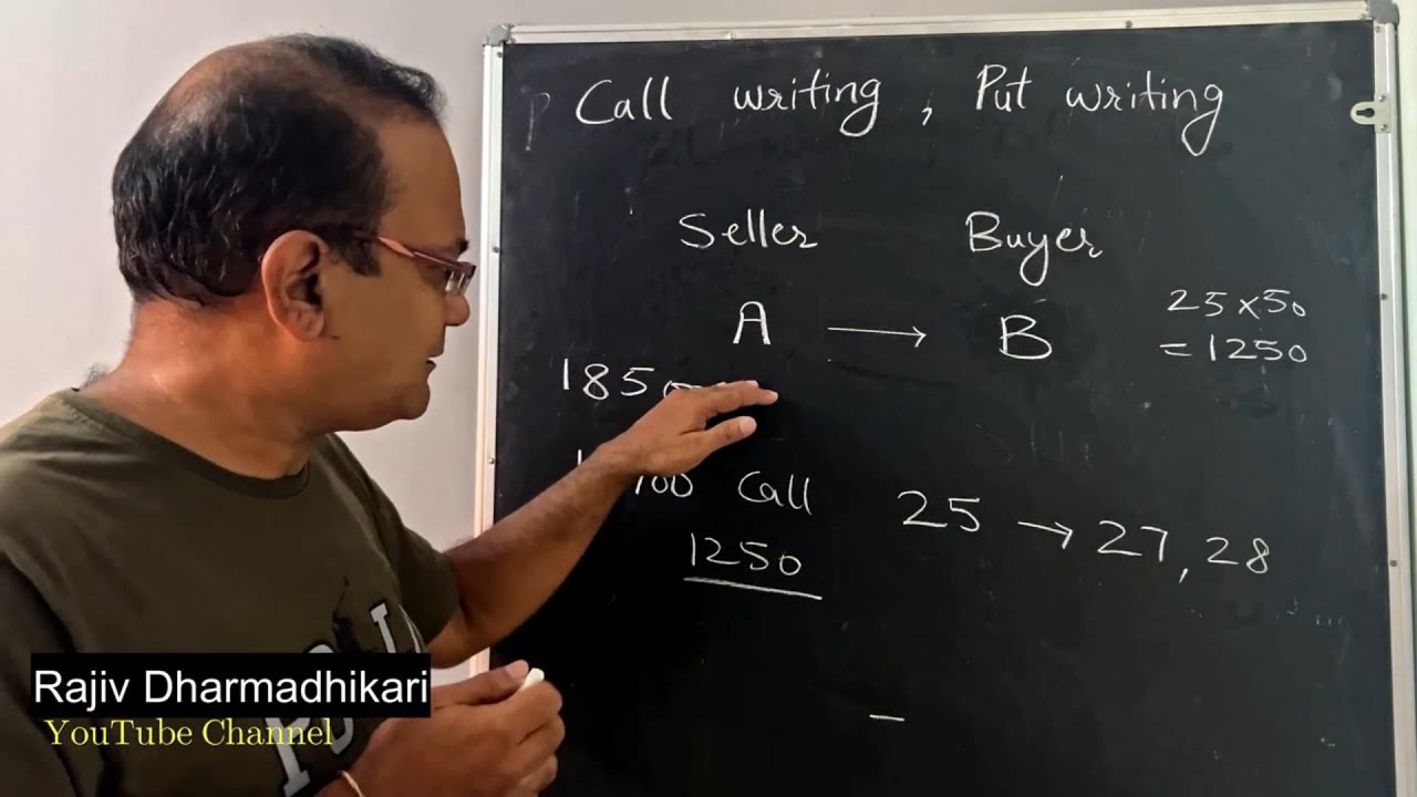 कॉल राइटिंग और पुट राइटिंग क्या होती है? यह ऑप्शंस कौन बेचता है और क्यों?