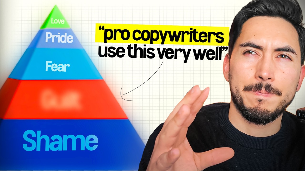 this makes writing copy so EFFORTLESS it feels ILLEGAL (3 emotions top 1% use to sell anything)