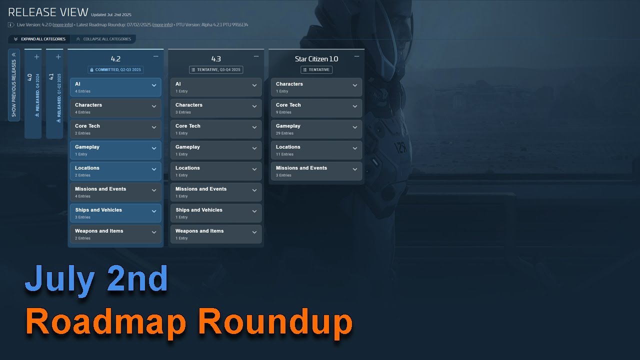 July 2nd 2025 Roadmap Roundup