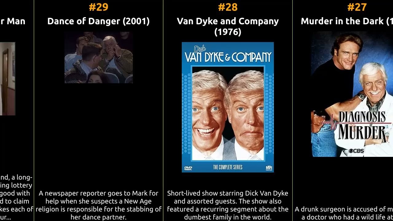 Dick Van Dyke - Best movies