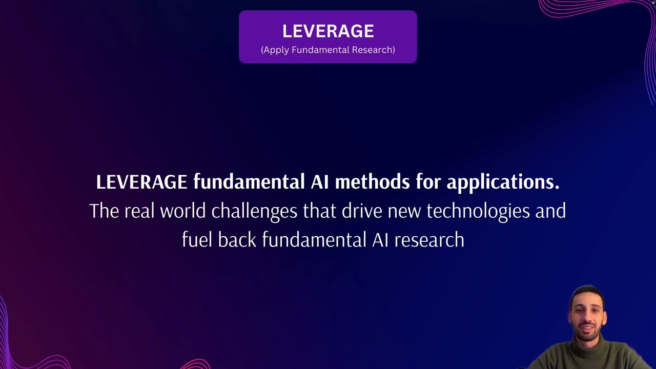 Understanding the AI Research Space of today