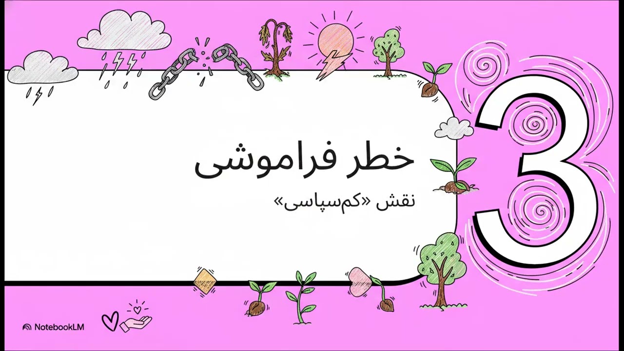 چگونه باید قدر دان نعمتها باشیم تا بیشتر شوند