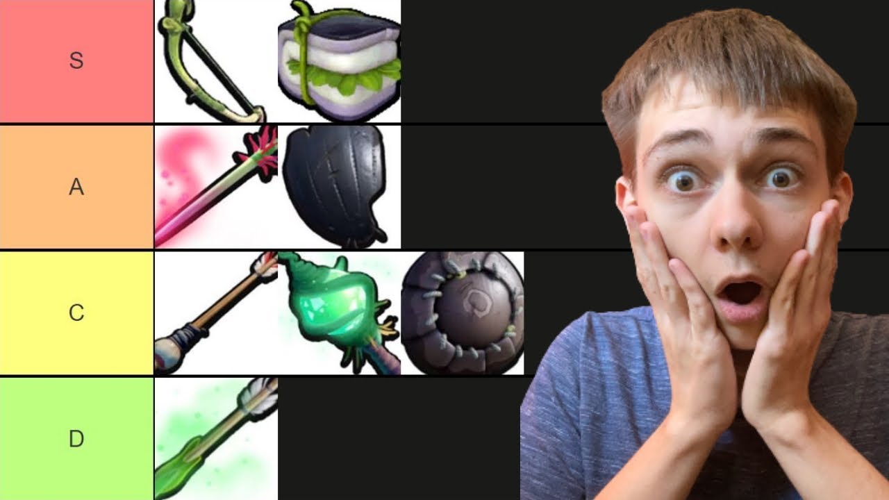 Grounded Ranged Weapons Tier List