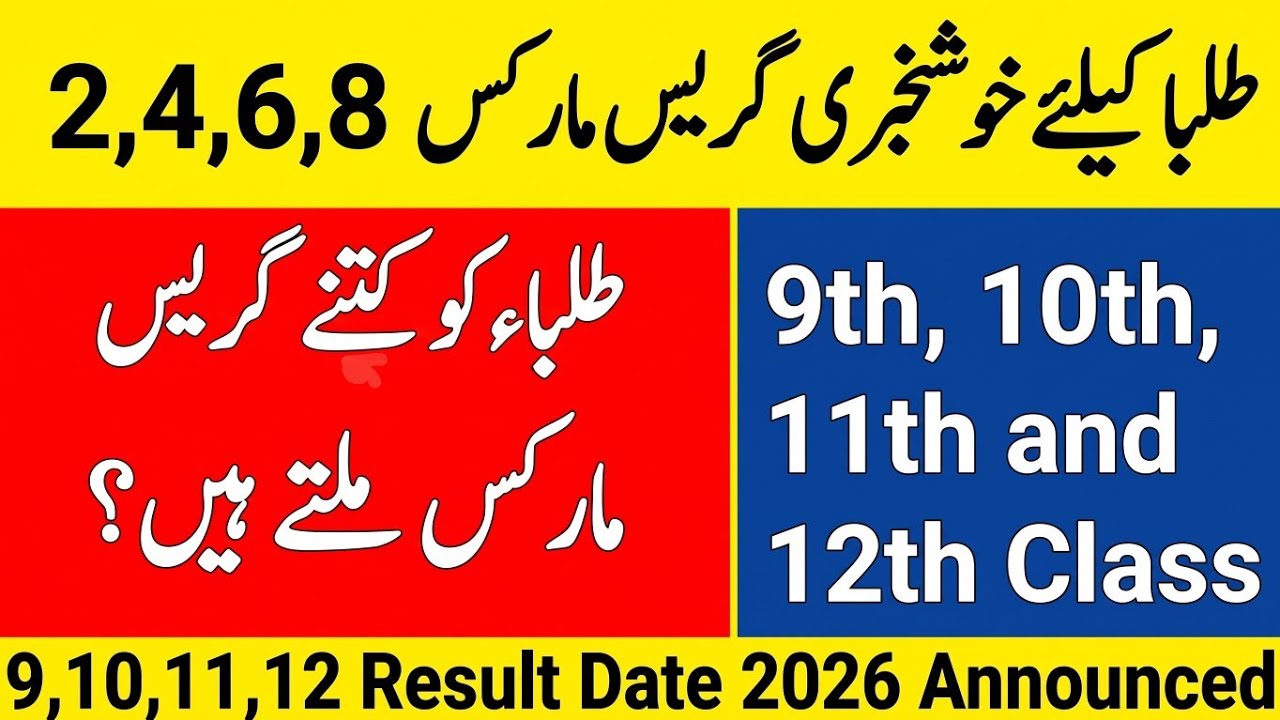 Good News: Punjab Board Grace Marks Policy 2026 | 9th, 10th, 11th, 12th Class Result Date Announced