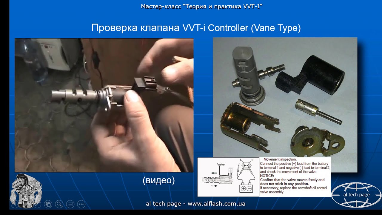 vvt-i ocv