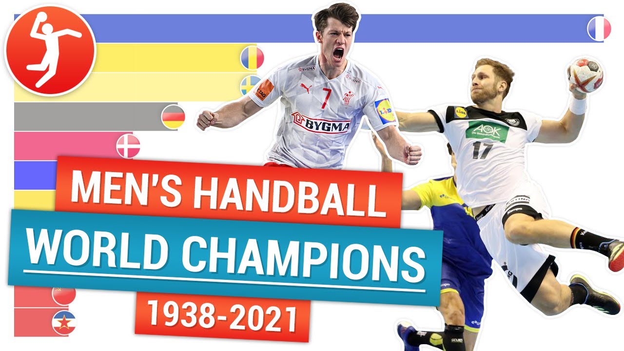 Гандбол мужской | Чемпионы мира по гандболу среди мужчин | World Men's Handball Championship winners