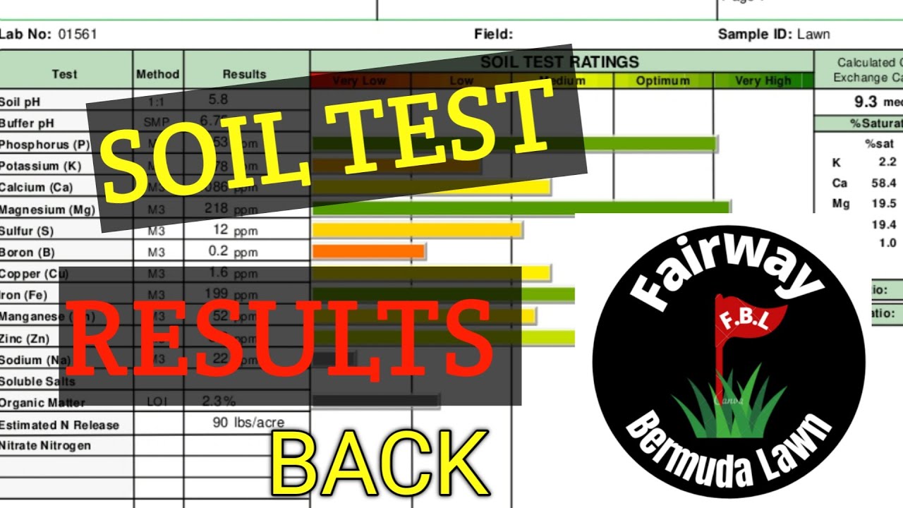 SOIL TEST Results Back WayPoint Analytical test