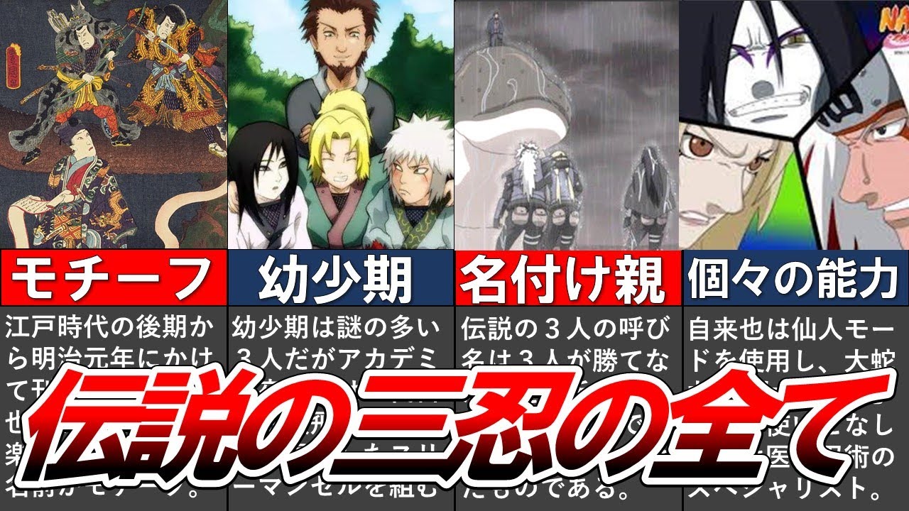 【NARUTO】伝説の三忍を赤裸々に徹底解説!!!【ナルト/ボルト解説・考察・反応集】