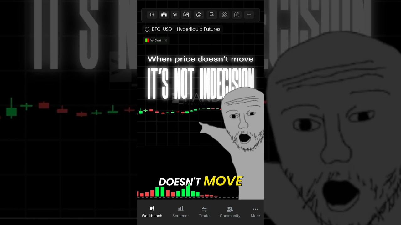 Trading Secret Spotting Absorption, Not Range