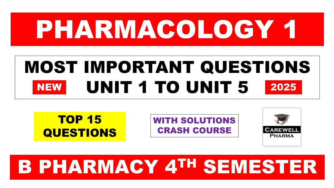Pharmacology 4th semester important questions | Pharmacology 1 | Carewell Pharma