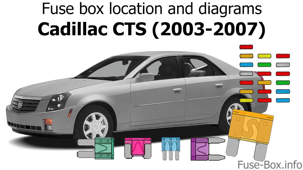 Fuse box location and diagrams: Cadillac CTS (2003-2007)