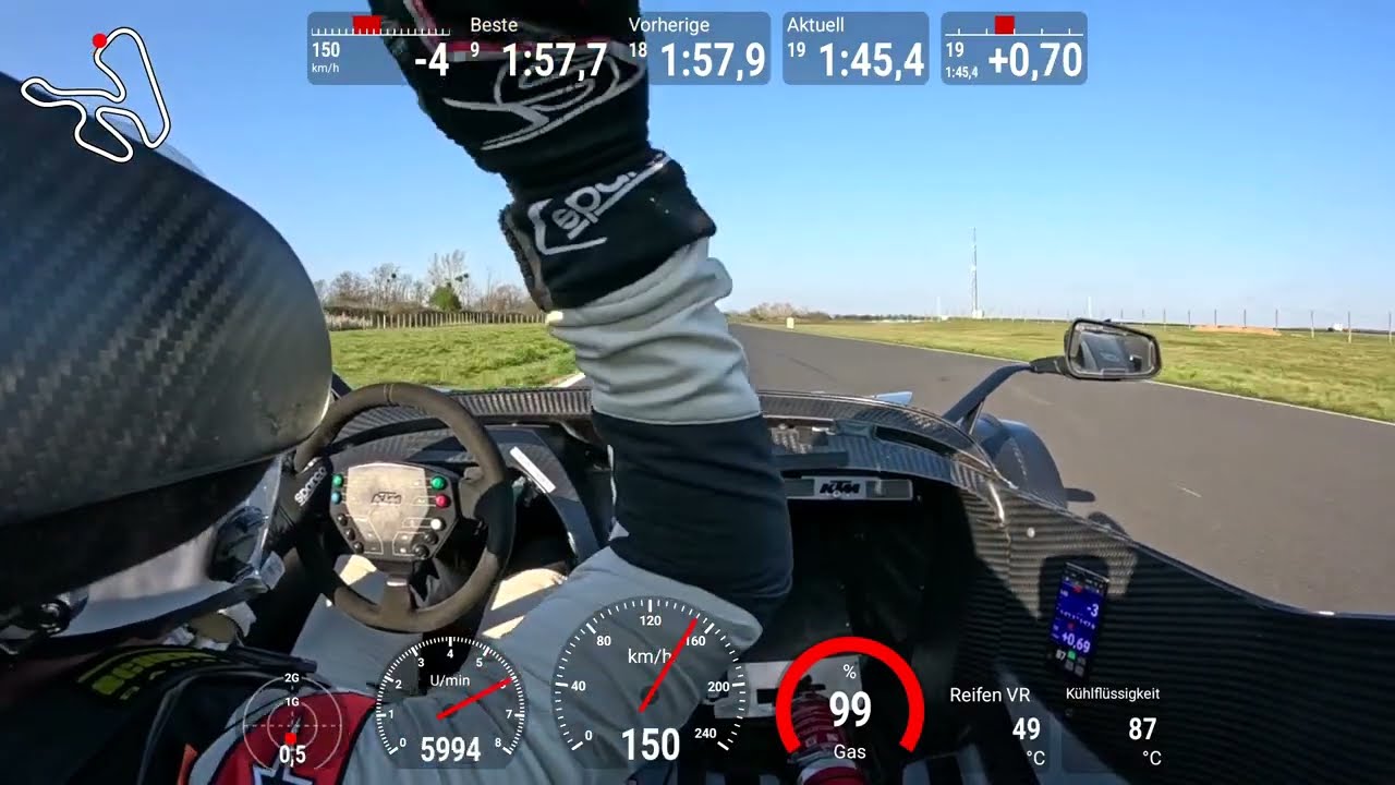 9x Sub2 in a row! - KTM X-Bow @ Pannoniaring