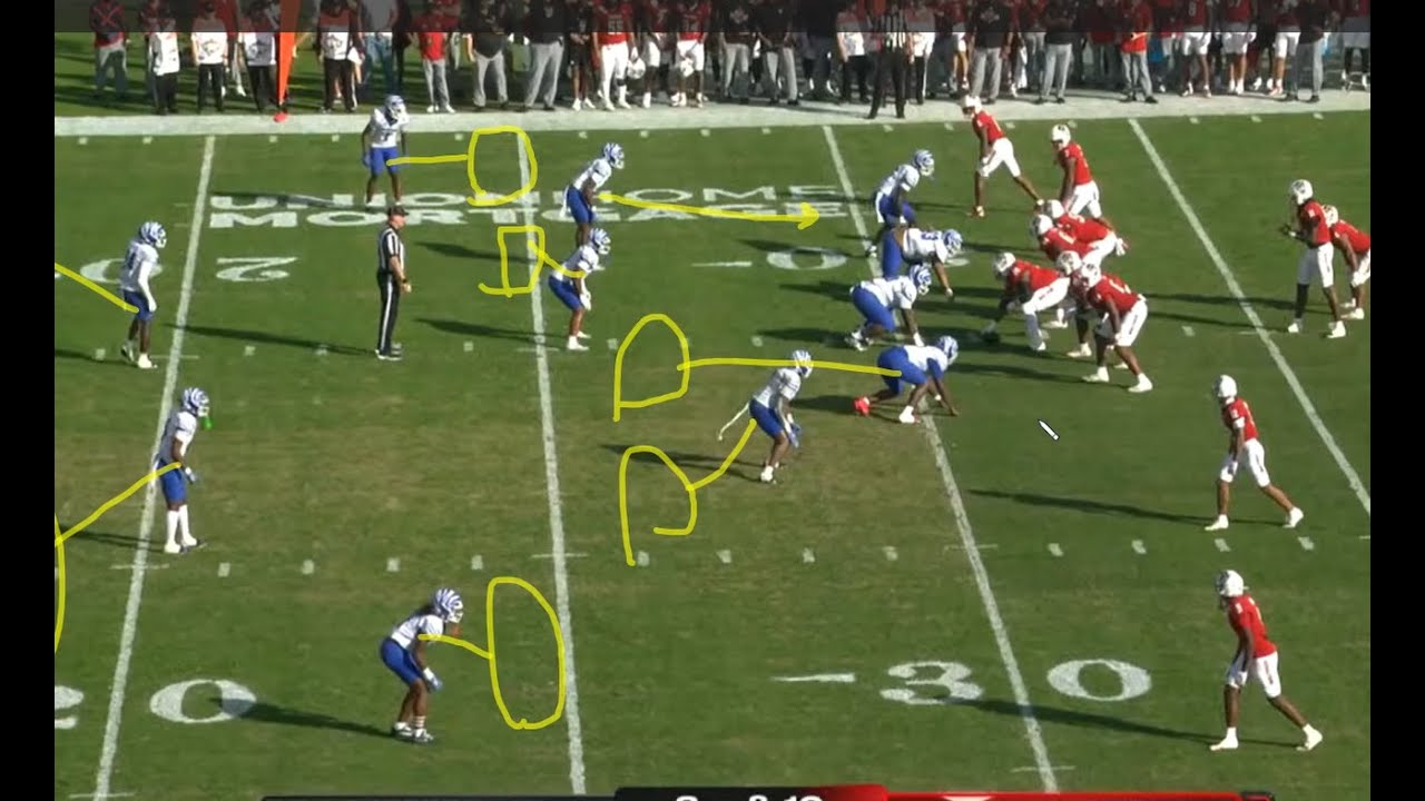 CJ Bailey Hits The Deep Post Against Cover 2 for a Touchdown