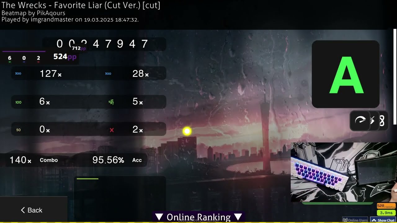 Favorite Liar 8,79 star ending 2 miss
