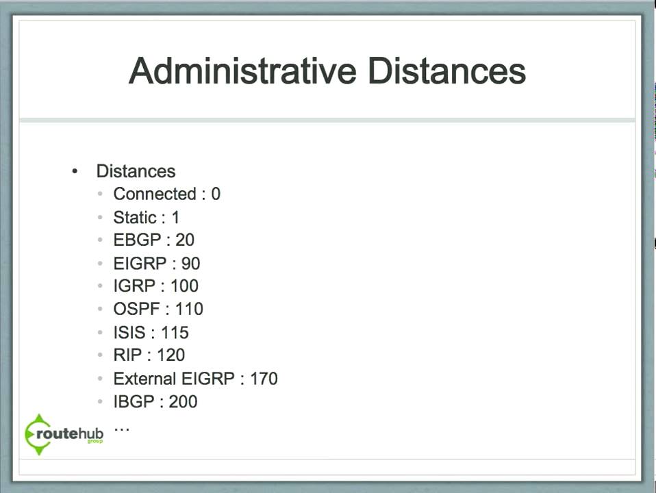 Administrative Distance and Routing Decisions