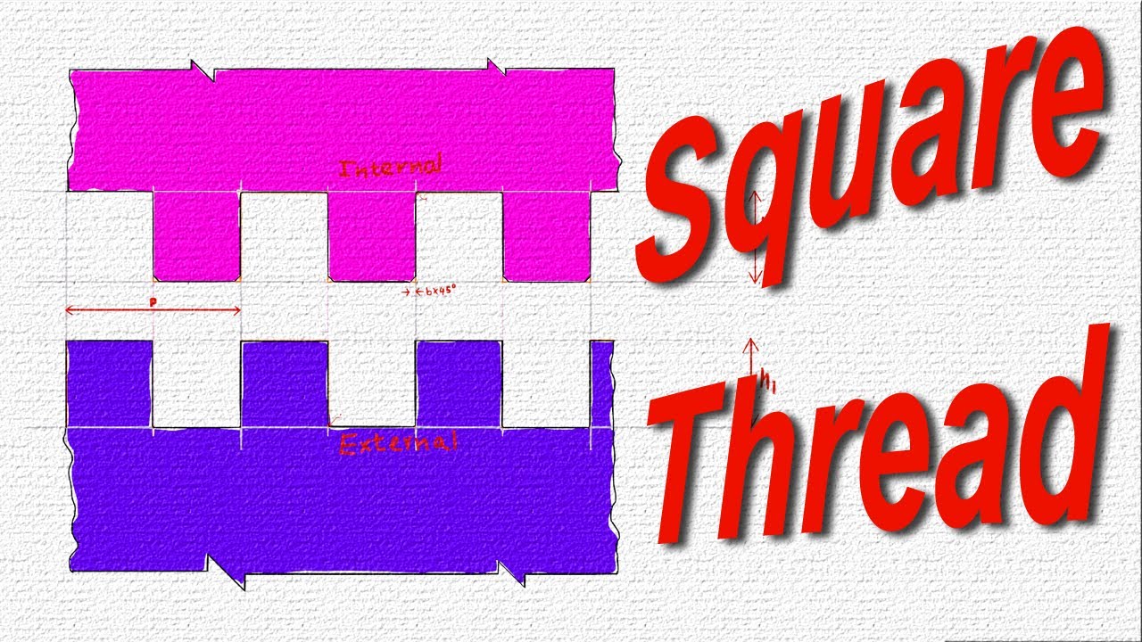MD012 Square thread