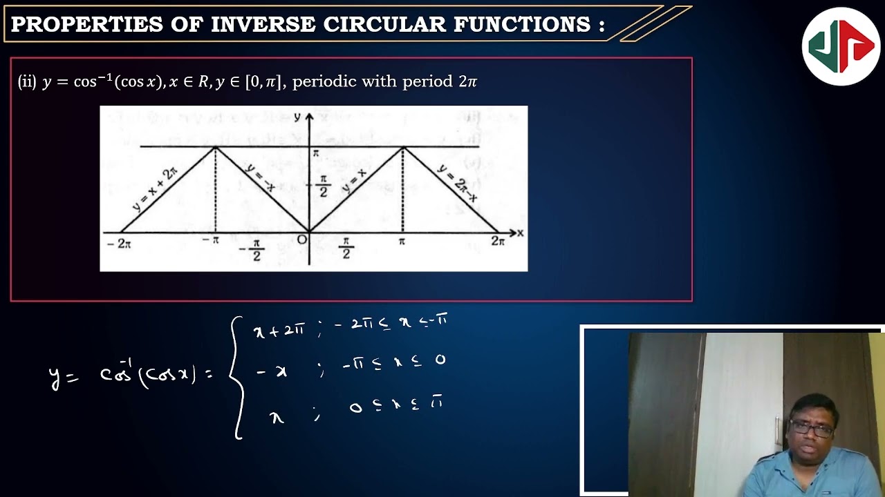DAY 5_Inverse Trigonometric Functions- Formulae & Synopsis || JS Academic Solutions