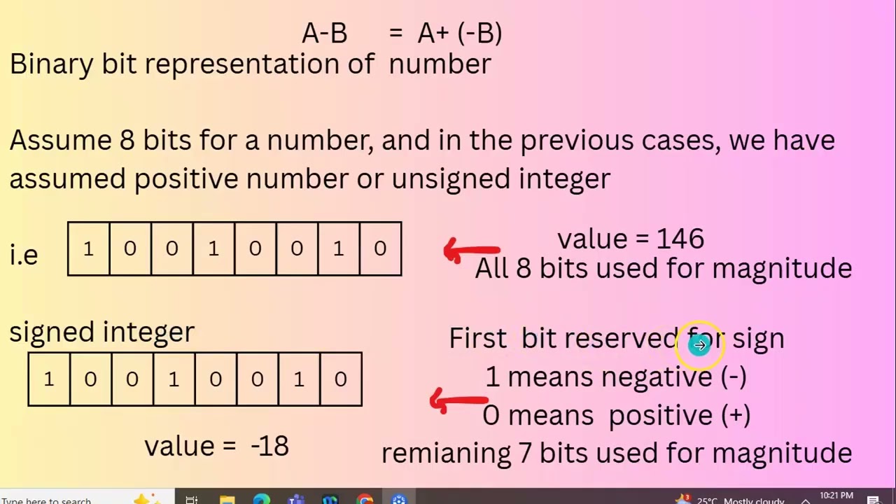 GATE CSE  lecture series-  one's 1's  complement subtraction -  two's  2's complement subtraction