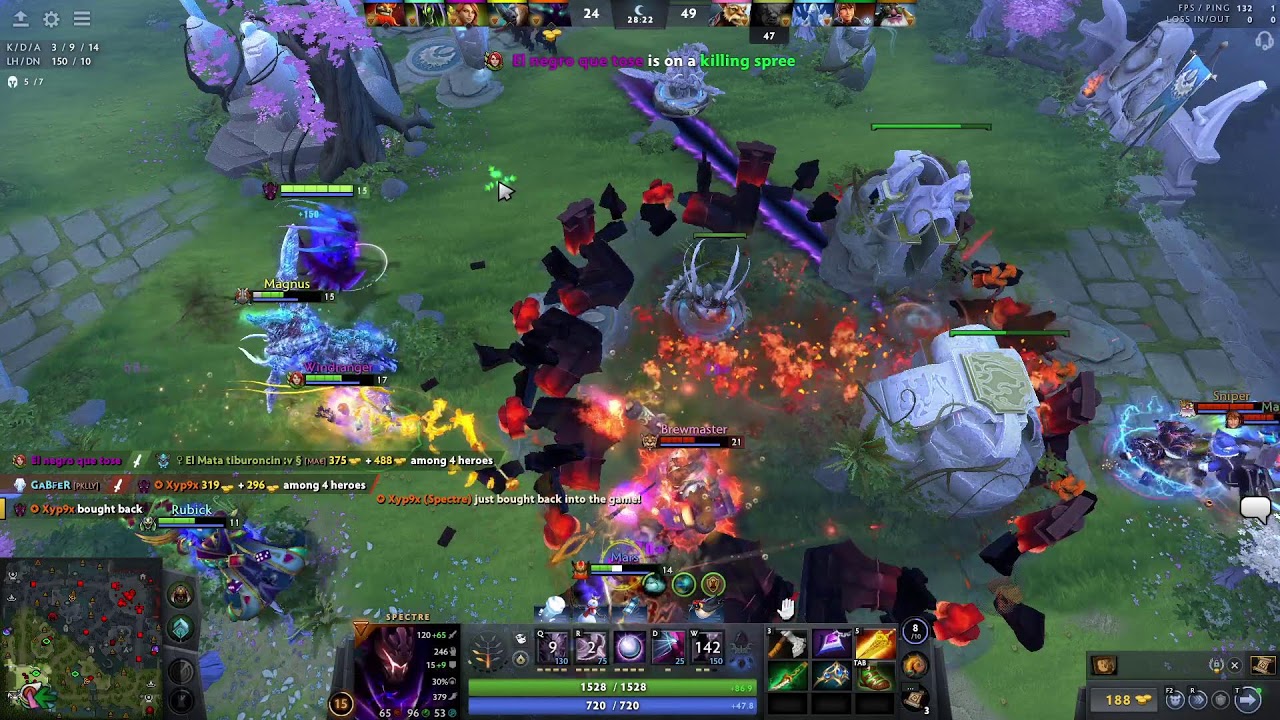 Dota con Juan