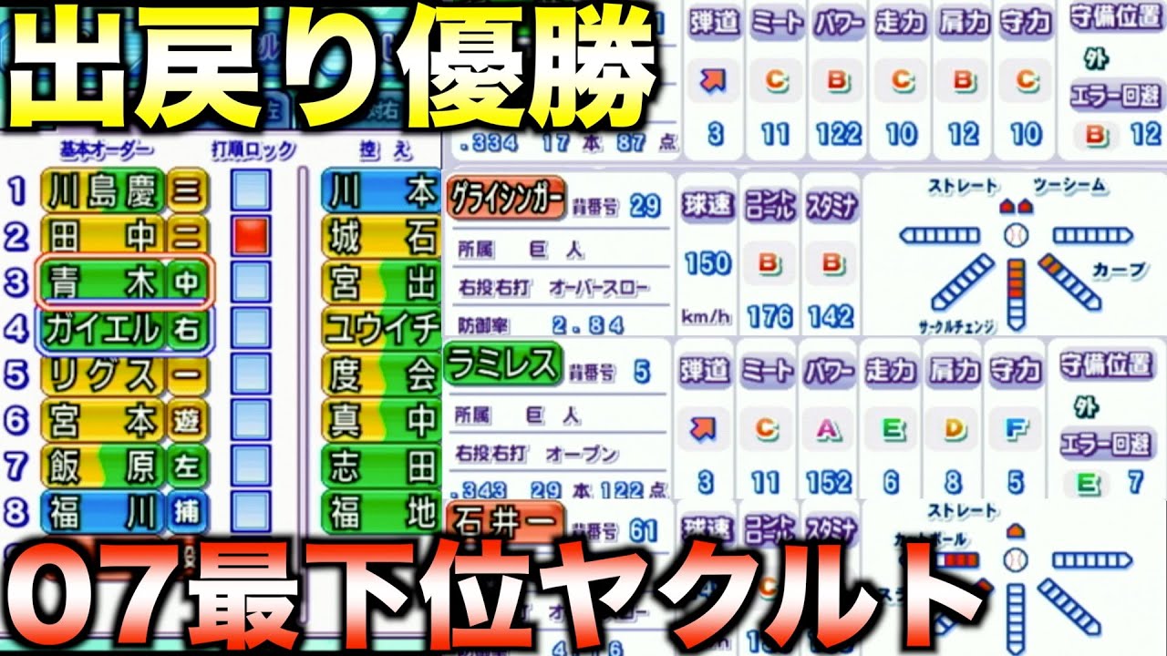【火ヤク庫の復活】元ヤクルトを出戻り補強だけで2007年最下位のスワローズを優勝させられるか？【パワプロ2012】